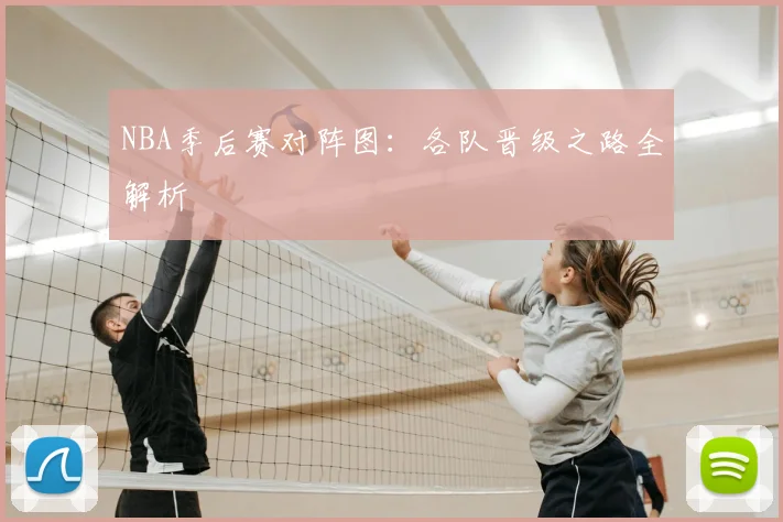 NBA季后赛对阵图:各队晋级之路全解析