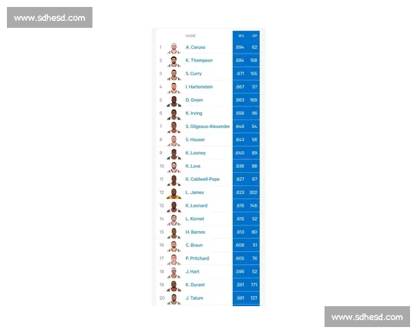 NBA季后赛MVP候选人表现盘点_20260526125354