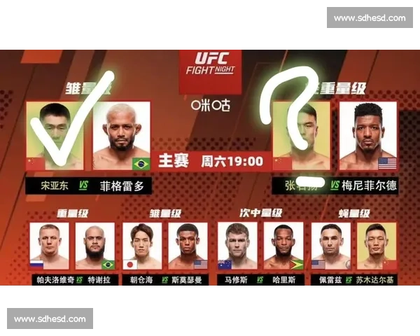 UFC 未来之星:值得关注的新秀选手盘点_20260602161626